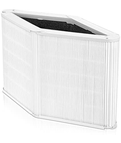 Blue Pure 221 231 211 3610 用フィルター ブルーピュア200シリーズ交換用 フィルター 【抗菌・脱臭・花粉対策・pm2.5対応・HEPA集じん】 空気清浄機フィルター パーティクル プラス カーボン 103995/106334 ホワイト